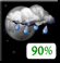 Mostly Cloudy, Light Showers