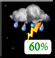 Partly Cloudy, Light Showers and Isolated Storms