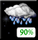Wednesday Night: Rain Showers