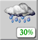 Partly Cloudy, Scattered Showers