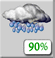 Wednesday: Rain Showers