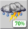 Friday: Showers And Thunderstorms
